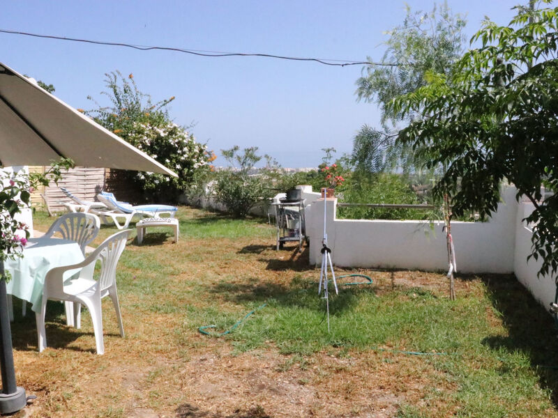 Finca Guay