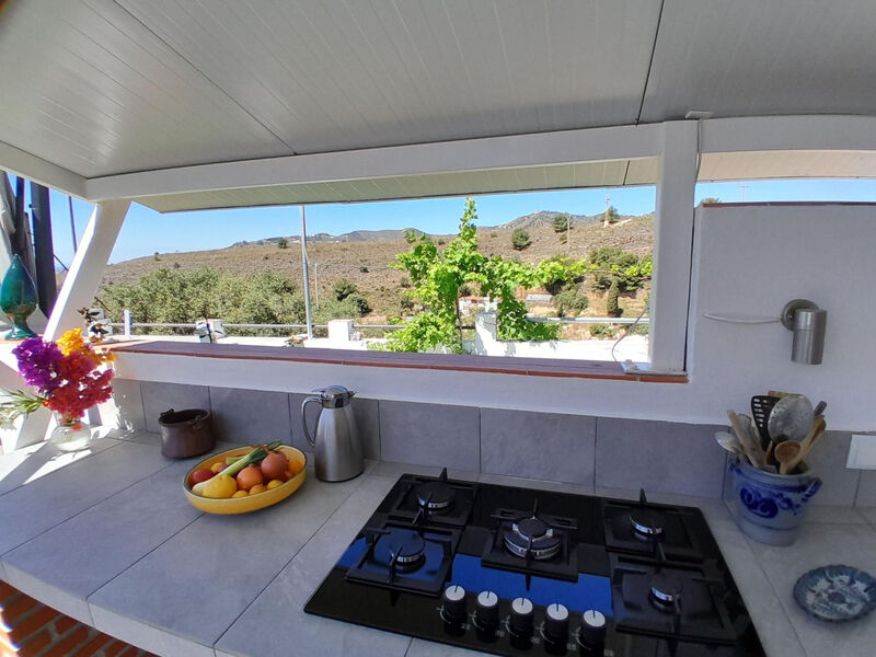 Finca Guay