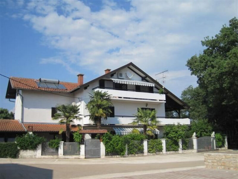 Objekt HR2280.625