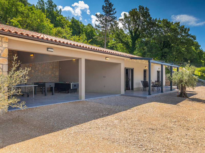 Vila Škavre
