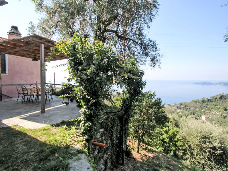 Ca Dò Sante