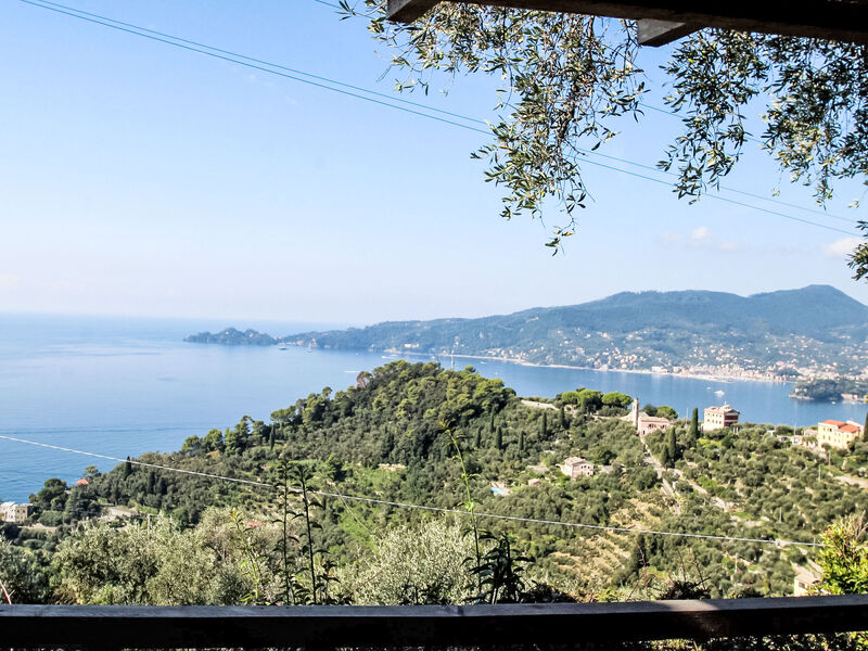 Ca Dò Sante