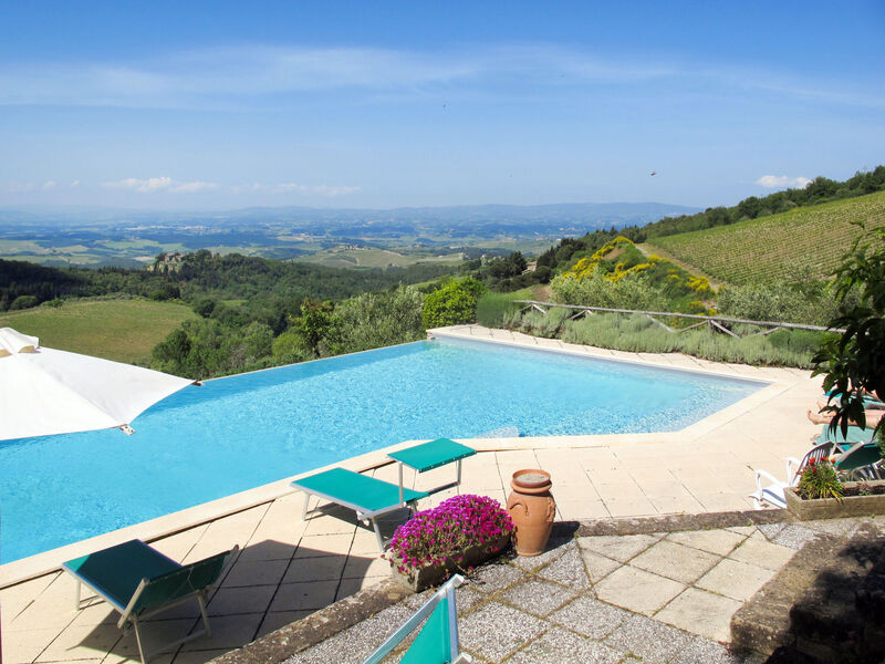 Podere Cellole