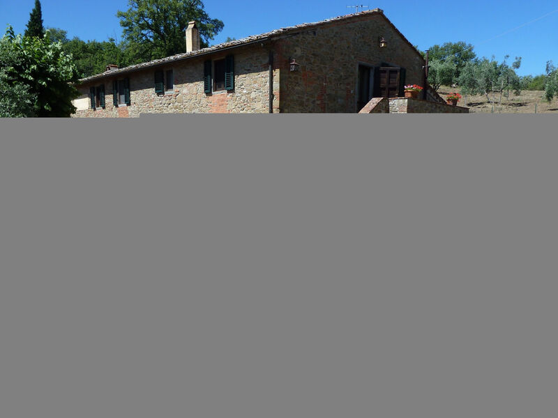 Landgut 