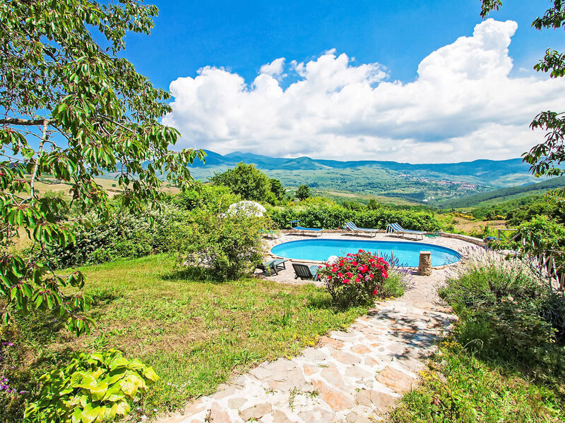 Santa Fiora Retreat