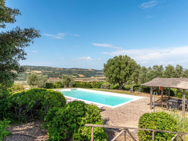 Casa Dell'Orto