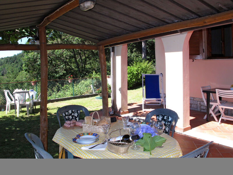Casa Le Ortensie