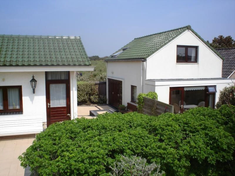 Westküste