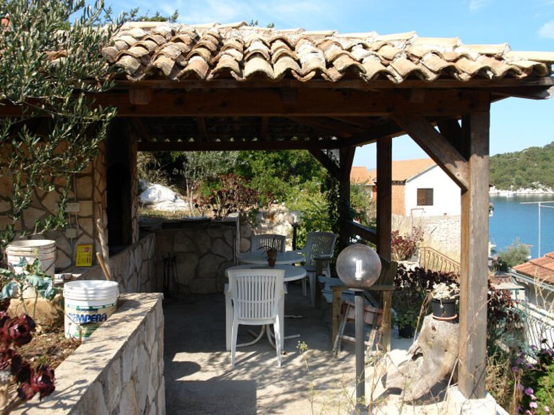 Apartmány Rukatac