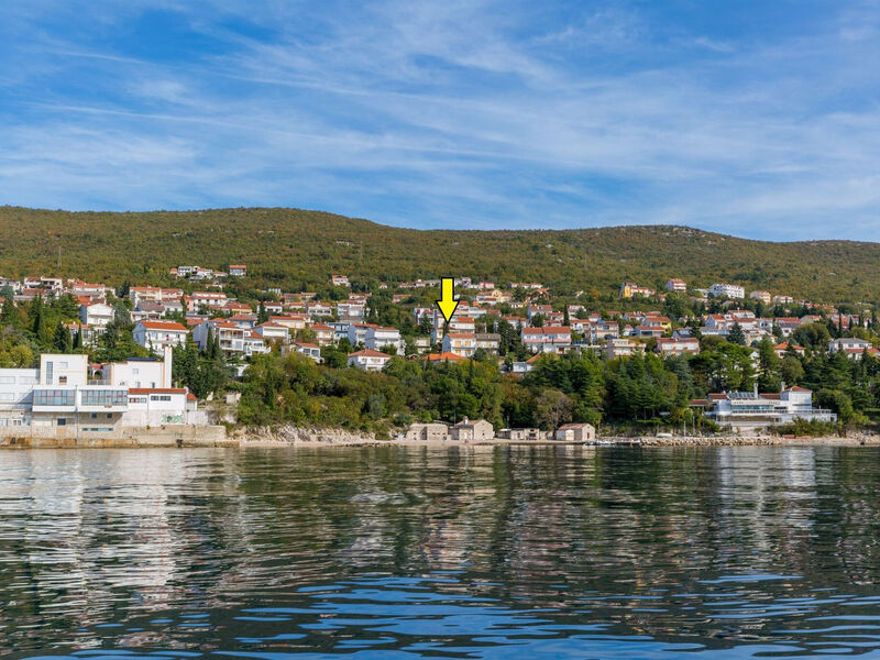 Apartmány 1355-2582