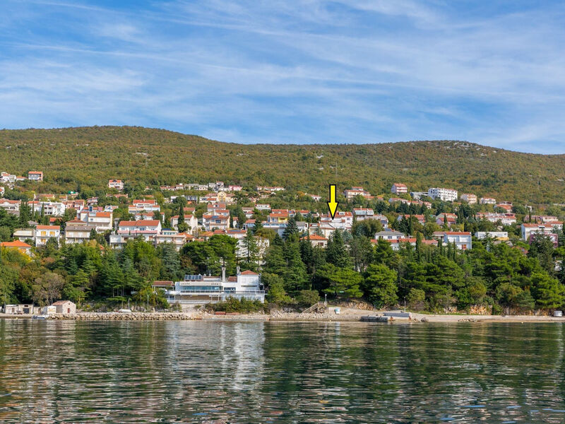 Apartmány 1355-2637