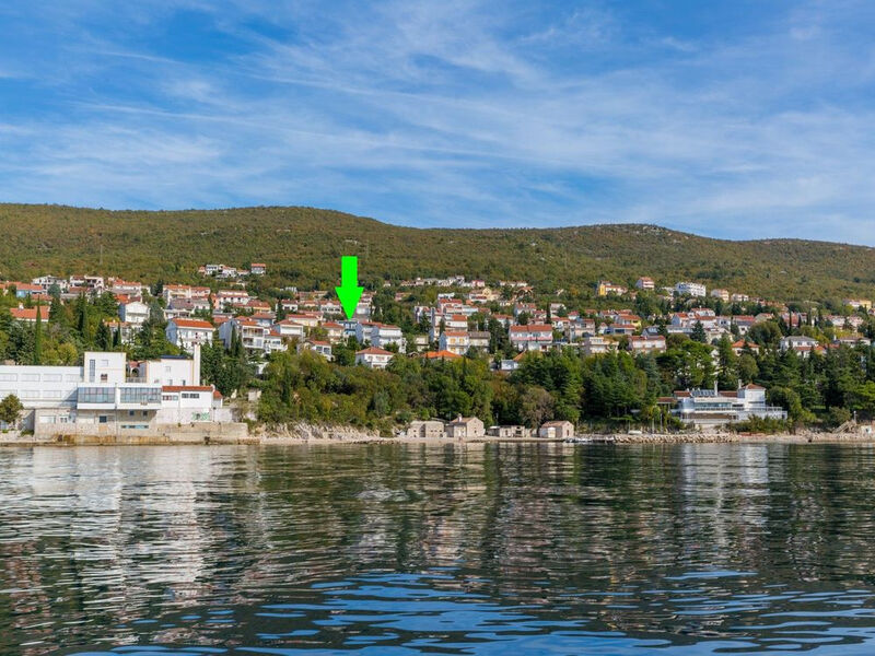 Apartmány 1355-2800