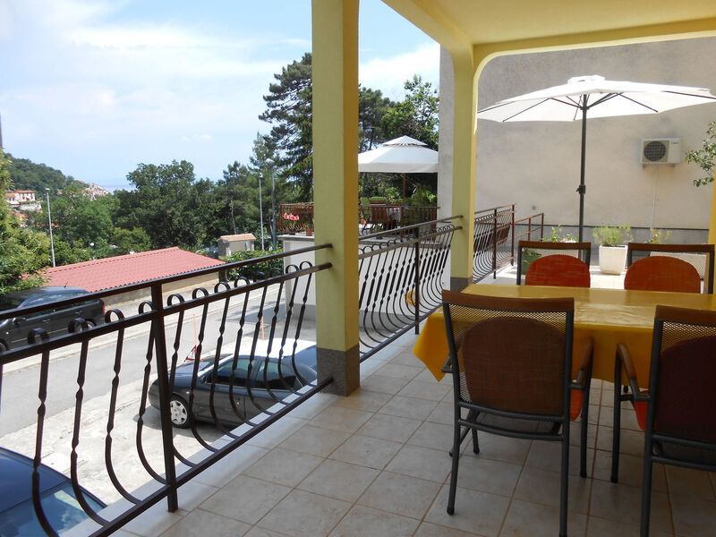 Apartmány 1355-3472