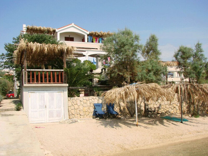 Apartmány 3298-1369