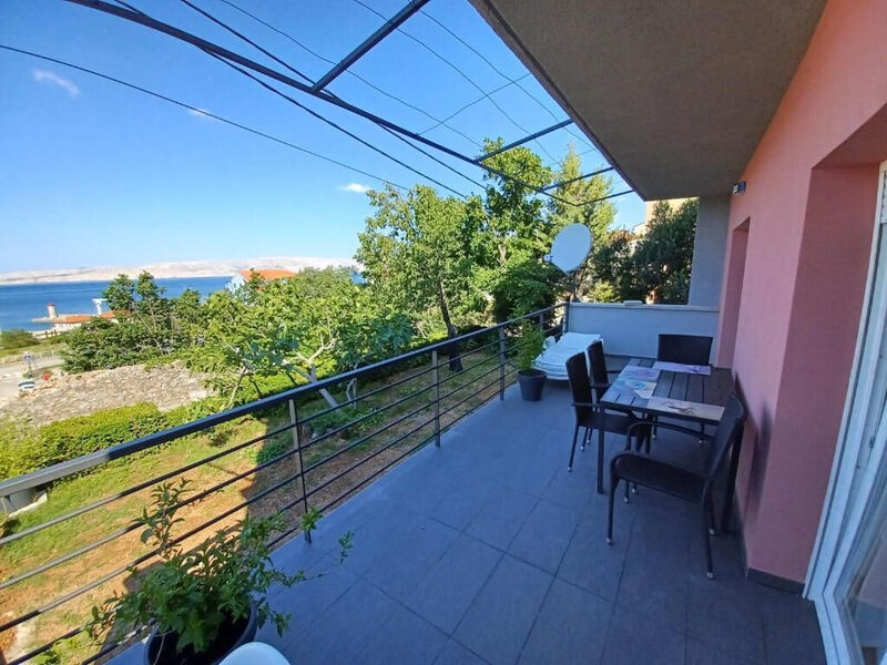 Apartmány 1355-5185