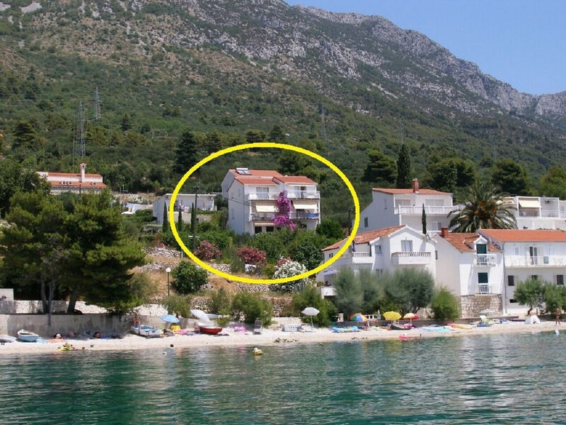 Apartmány 1355-5777