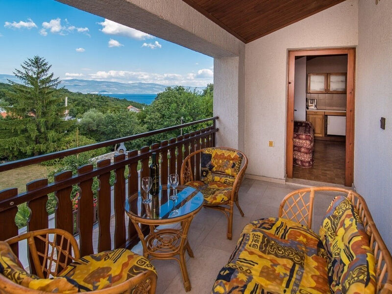 Apartmány 1355-5864