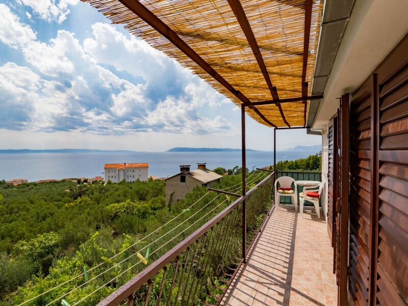 Apartmány 1355-6287