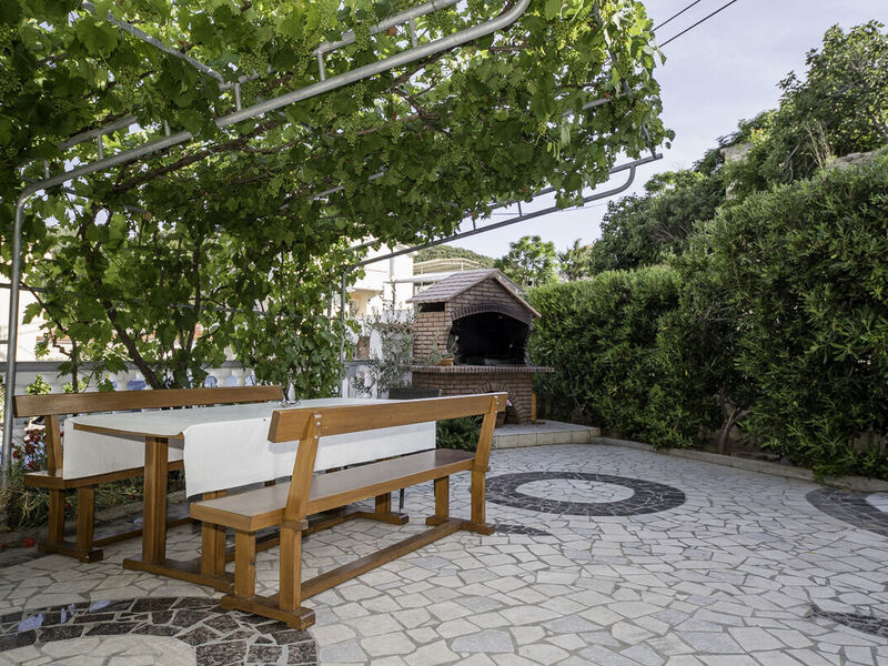 Apartmány 1355-6825