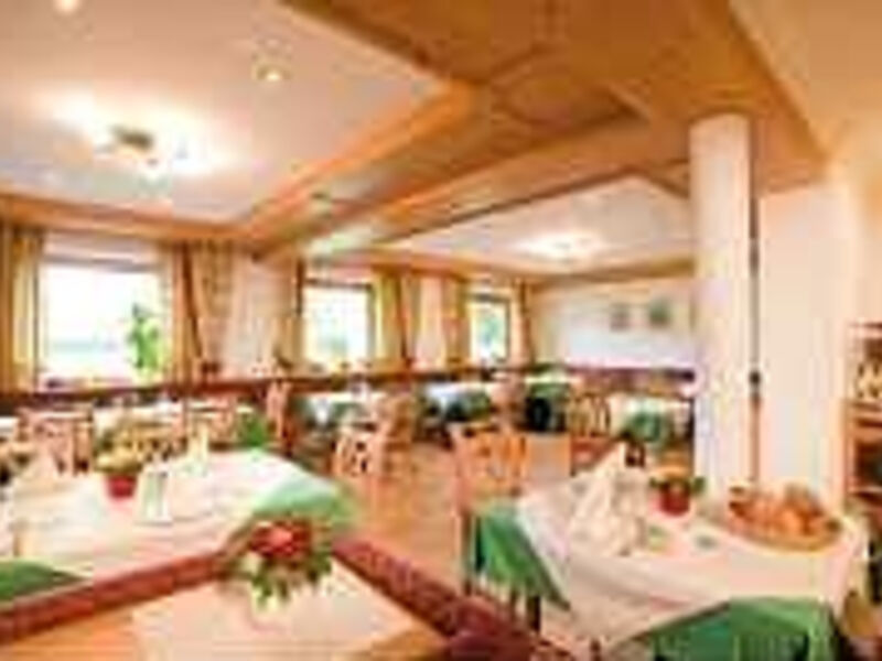 Hotel Warmingerhof