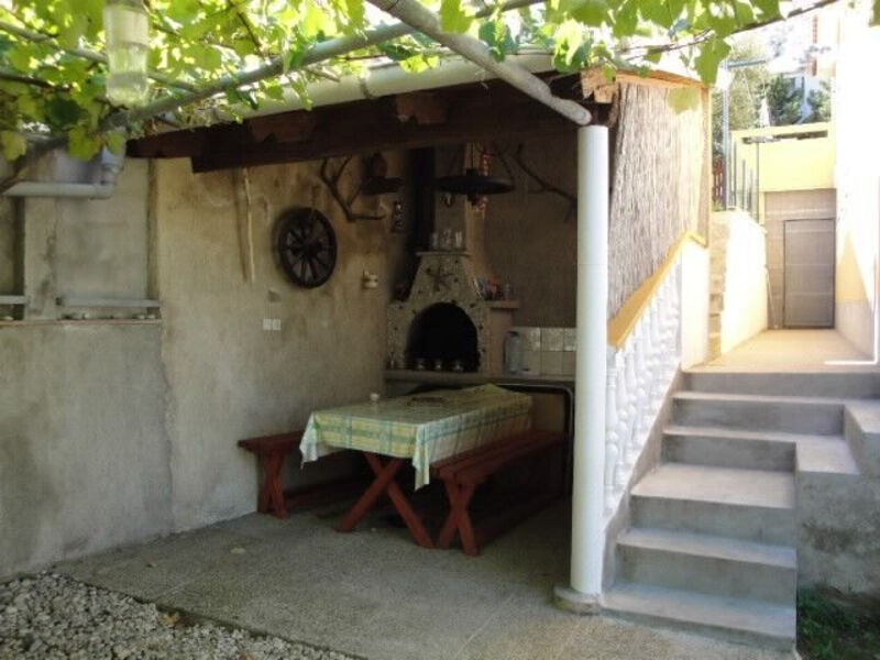 Apartmány 1355-7636