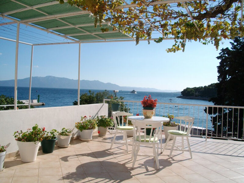 Apartmány Varja