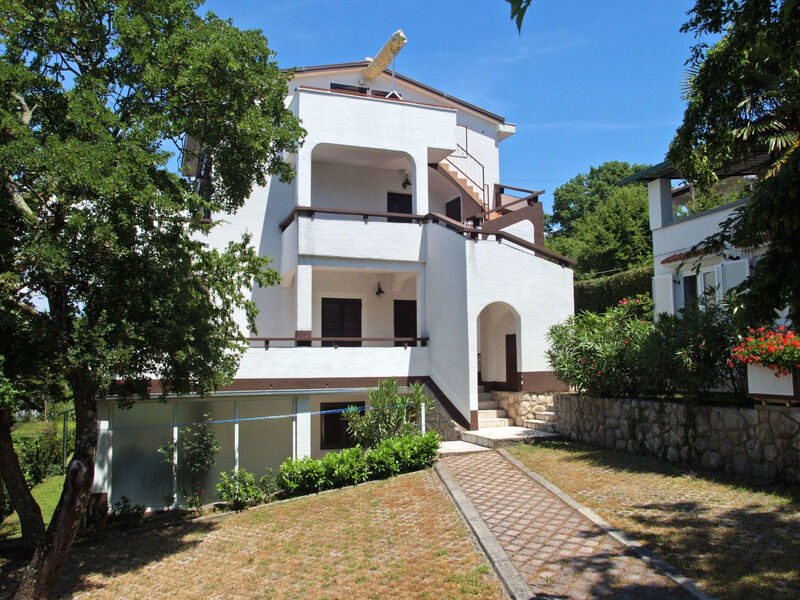 Objekt HR3220.622