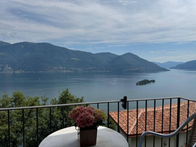 SASSO MARCO