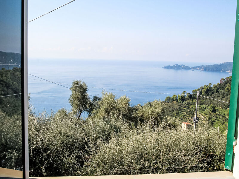 Ca Dò Sante