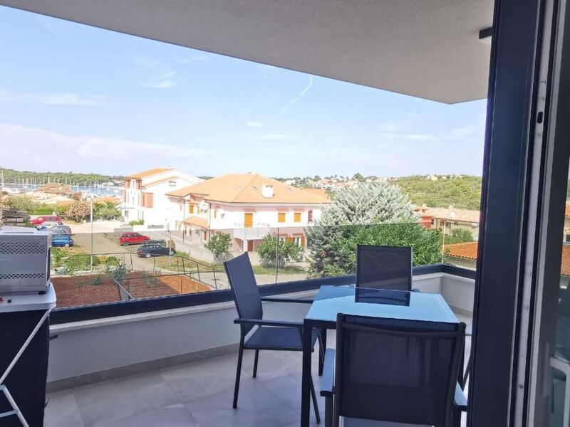 Volme View