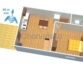 Apartmány Zdenka