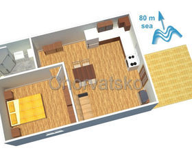 Apartmány Zdenka