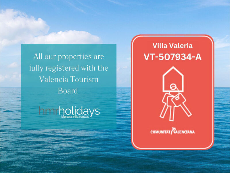 Vila Sofia Portet