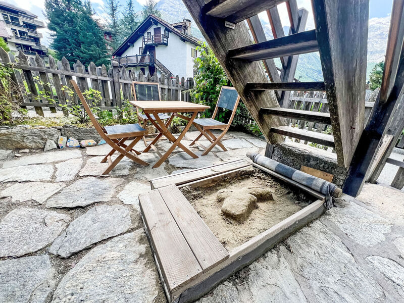 Chalet Heubode