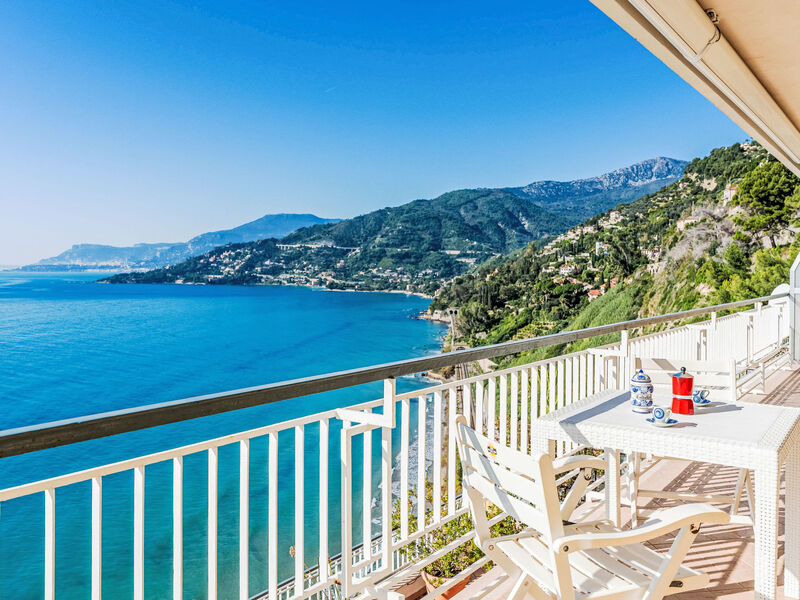 Vista sul Orizzonte
