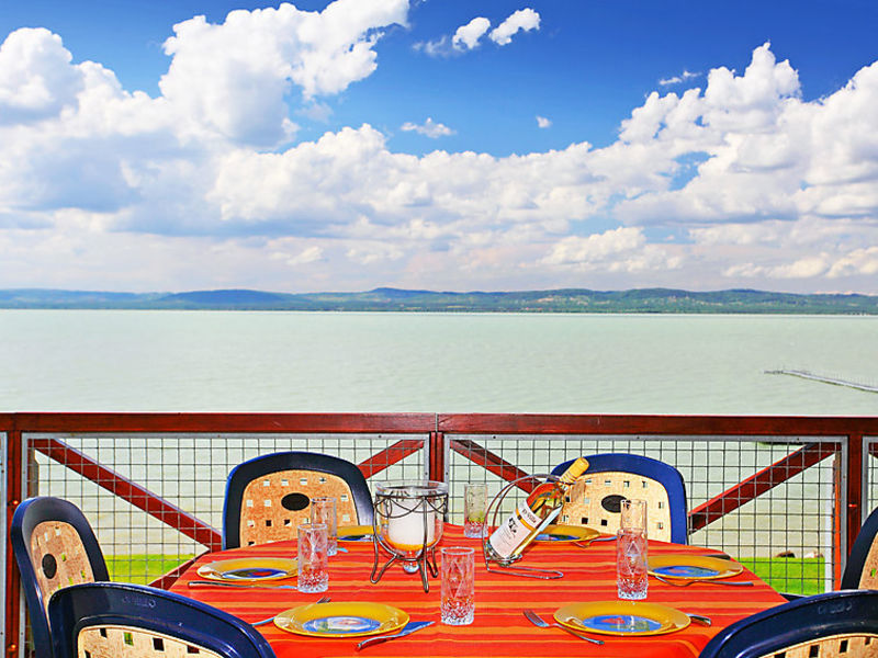 Balaton A2025
