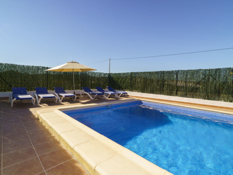 Finca Noa