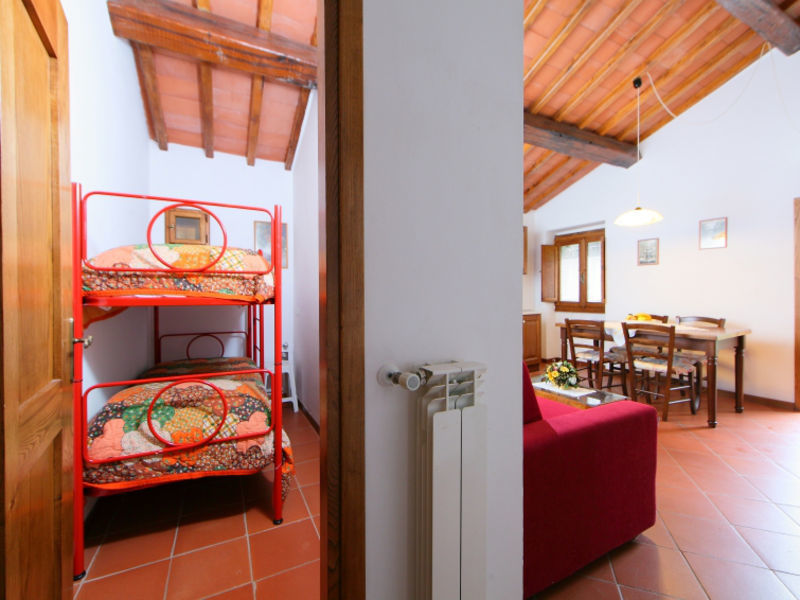 Certina 3