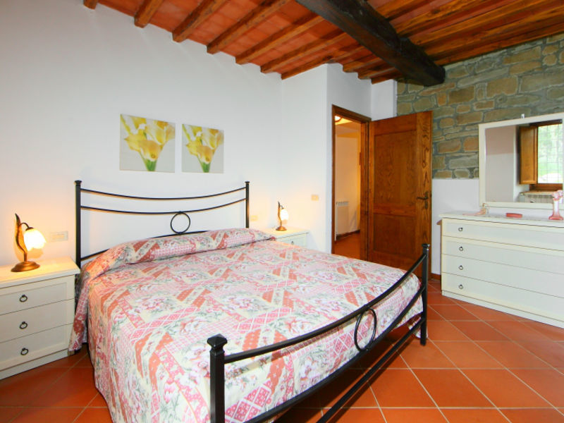 Certina 3