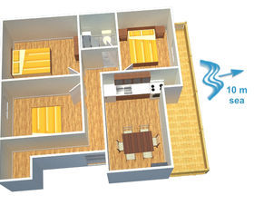 Apartmány Elis