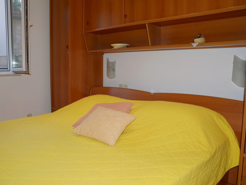 Apartmány Lavanda 2