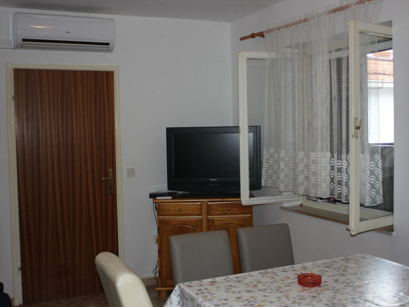 Apartmány Jancus