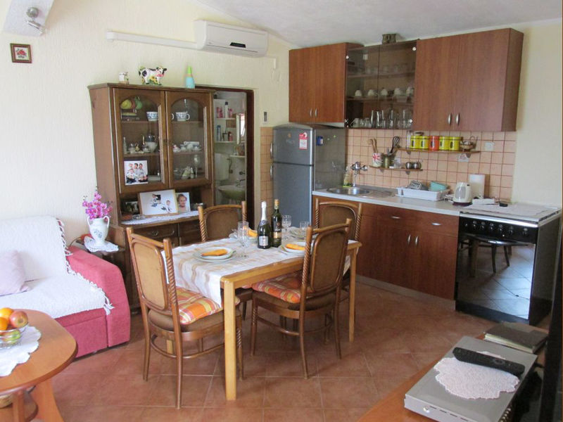 Apartmány Kuko