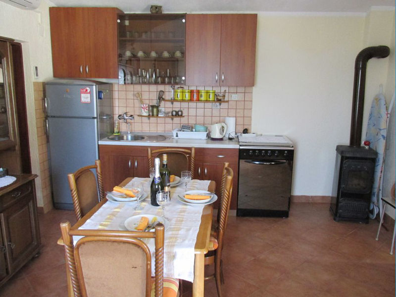 Apartmány Kuko